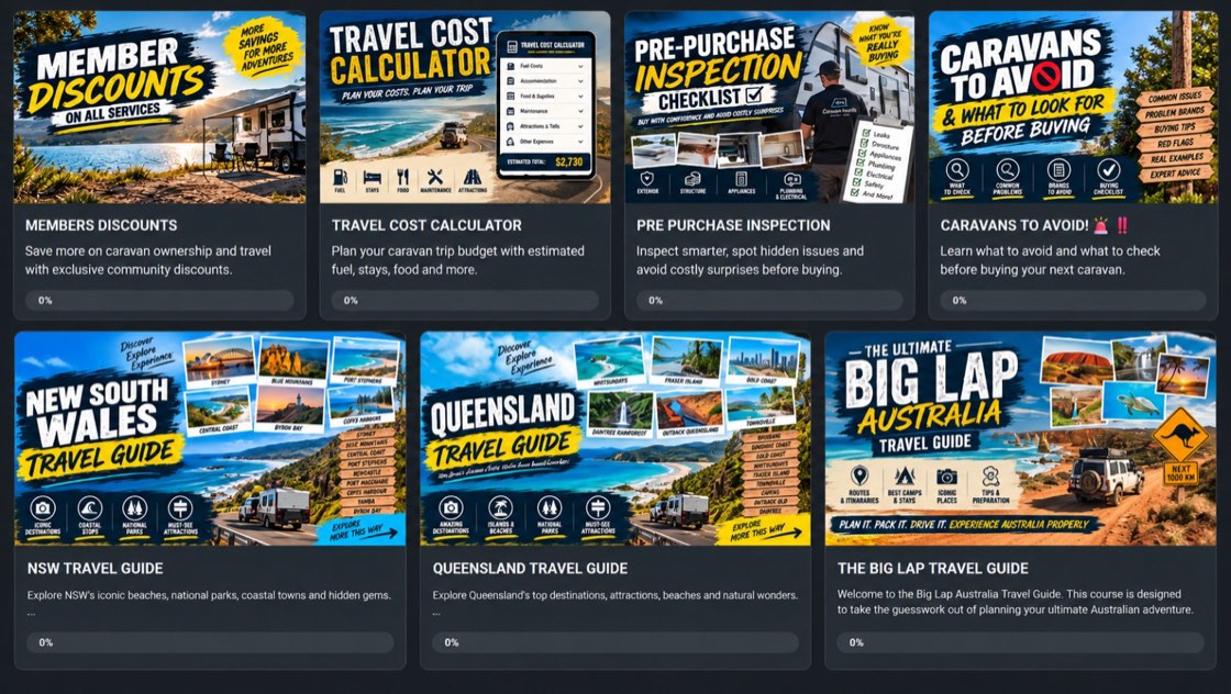 The Caravan Health Club classroom: member discounts, travel cost calculator, pre-purchase inspection checklist, caravans to avoid, and NSW, Queensland and Big Lap travel guides
